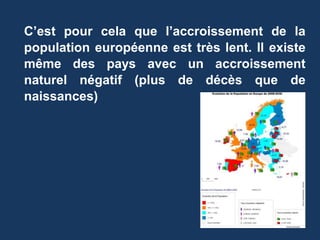 C’est pour cela que l’accroissement de la
population européenne est très lent. Il existe
même des pays avec un accroissement
naturel négatif (plus de décès que de
naissances)
 