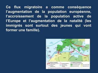 Ce flux migratoire a comme conséquence
l’augmentation de la population européenne,
l’accroissement de la population active de
l’Europe et l’augmentation de la natalité (les
immigrés sont surtout des jeunes qui vont
former une famille).
 