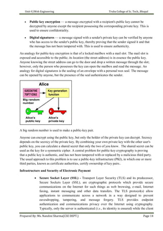 Web engineering UNIT V as per RGPV syllabus | PDF