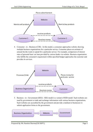 Web engineering UNIT V as per RGPV syllabus | PDF
