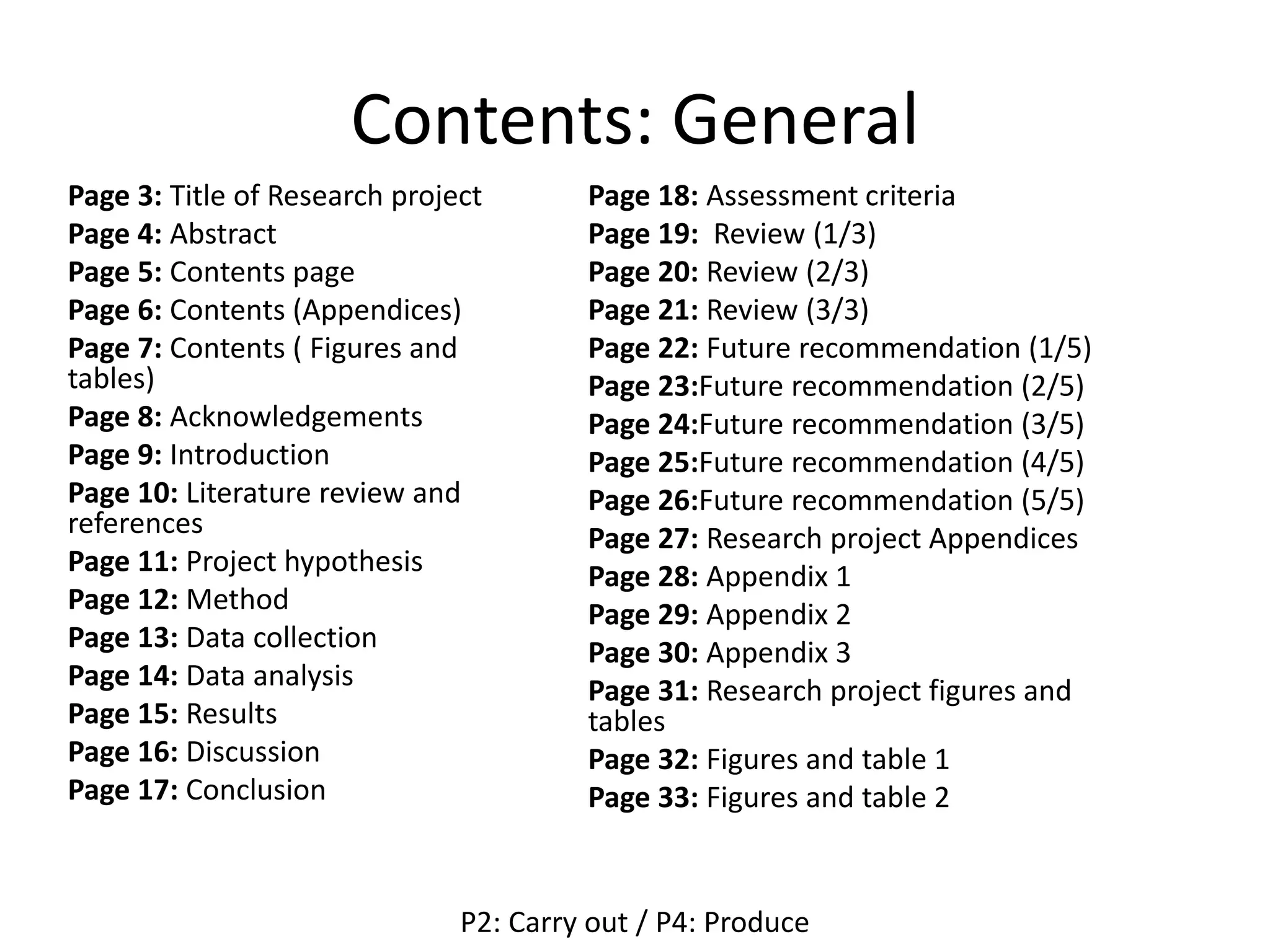 Contents: General
Page 3: Title of Research project
Page 4: Abstract
Page 5: Contents page
Page 6: Contents (Appendices)
Page 7: Contents ( Figures and
tables)
Page 8: Acknowledgements
Page 9: Introduction
Page 10: Literature review and
references
Page 11: Project hypothesis
Page 12: Method
Page 13: Data collection
Page 14: Data analysis
Page 15: Results
Page 16: Discussion
Page 17: Conclusion
P2: Carry out / P4: Produce
Page 18: Assessment criteria
Page 19: Review (1/3)
Page 20: Review (2/3)
Page 21: Review (3/3)
Page 22: Future recommendation (1/5)
Page 23:Future recommendation (2/5)
Page 24:Future recommendation (3/5)
Page 25:Future recommendation (4/5)
Page 26:Future recommendation (5/5)
Page 27: Research project Appendices
Page 28: Appendix 1
Page 29: Appendix 2
Page 30: Appendix 3
Page 31: Research project figures and
tables
Page 32: Figures and table 1
Page 33: Figures and table 2
 