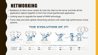 Client Server System Development | PPTX