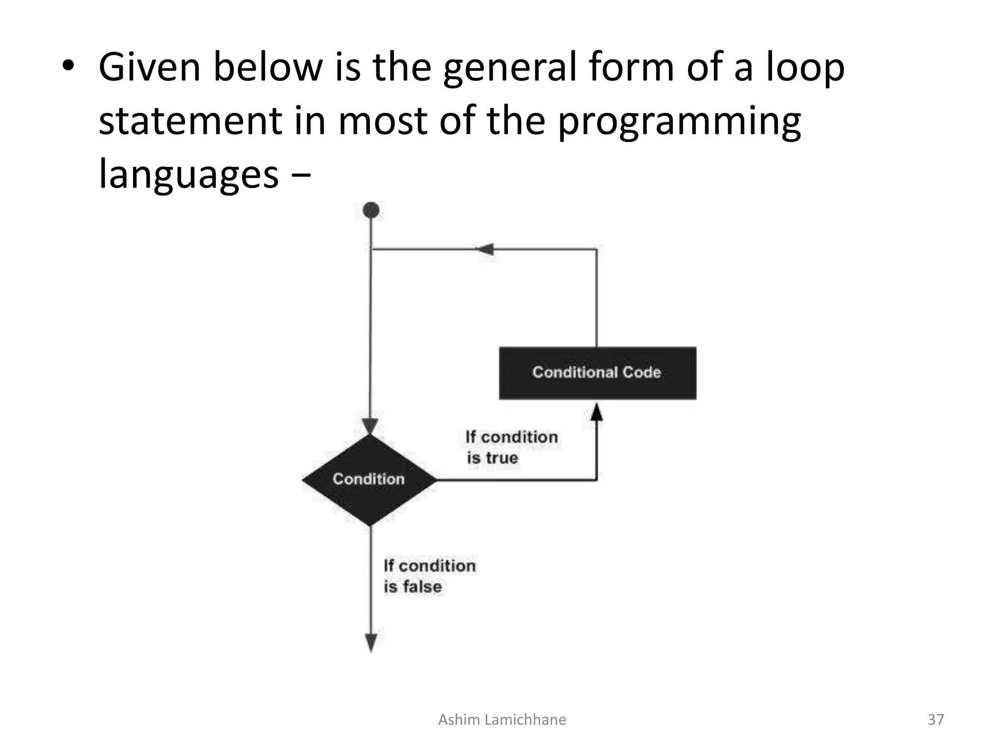 • Given below is the general form of a loop
statement in most of the programming
languages −
Ashim Lamichhane 37
 