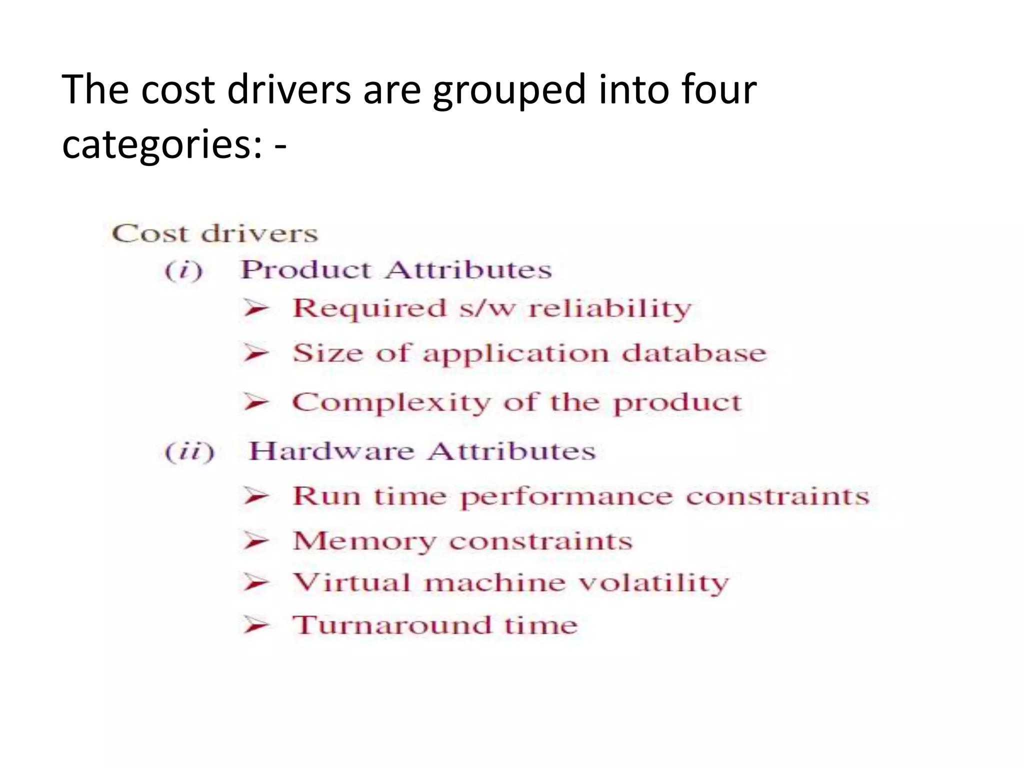 The cost drivers are grouped into four
categories: -
 