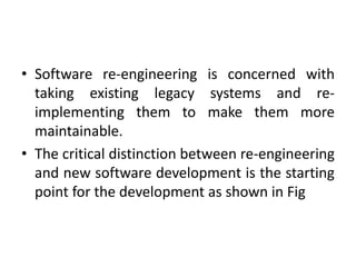 Software maintenance Unit5 | PPTX