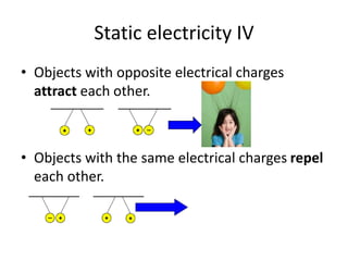 Static electricity IV
• Objects with opposite electrical charges
attract each other.
• Objects with the same electrical charges repel
each other.
 