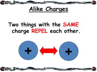 Alike Charges
Two things with the SAME
charge REPEL each other.
+ +
 