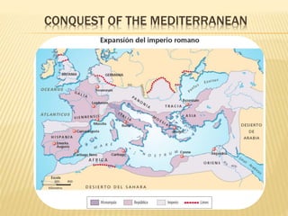 CONQUEST OF THE MEDITERRANEAN
 