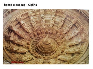 Ranga mandapa - Cieling
 