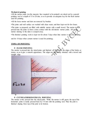 Method of pointing
•All the mortar joints (on the masonry face required to be pointed) are raked out by a special
pointing tool to a depth of 15 to 20 mm, so as to provide an adequate key for the fresh mortar
used for pointing.
•All the loose mortar and dust are removed by brushes
•The joints and wall surface are washed with clean water, and then kept wet for few hours.
•The joints so prepared, are filled with suitable mortar with a small trowel. The mortar is well
pressed into the joints to form a close contact with the old interior mortar joints. All excess
mortar sticking to the sides is scraped away.
•The finished pointing work is kept wet for about 3 days when lime mortar is used for pointing
and for 10 days when cement mortar is used for pointing.
TYPES OF POINTING:
 FLUSH POINTING
The mortar is pressed into the raked joints and finished off flush with the edges of the bricks or
stones, so as to give a smooth appearance. The edges are then neatly trimmed with a trowel and
straight edge.
 CUT/WEATHERED/STRUCK POINTING
The mortar is first pressed into the raked joints. While the mortar is still green, the top of the
horizontal joints is neatly pressed back by 3-6 mm with the pointing tool. Thus the joint is
finished sloping from top of the joint to its bottom.
 