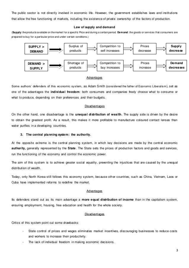 Unit 5 . Economic activity