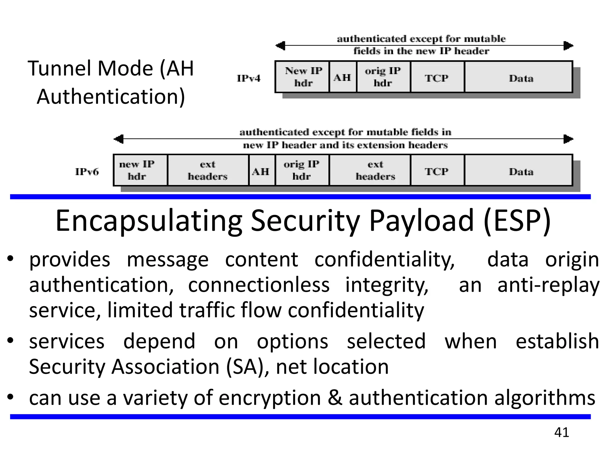 Tunnel Mode (AH
Authentication)
Encapsulating Security Payload (ESP)
• provides message content confidentiality, data origin
authentication, connectionless integrity, an anti-replay
service, limited traffic flow confidentiality
• services depend on options selected when establish
Security Association (SA), net location
• can use a variety of encryption & authentication algorithms
41
 