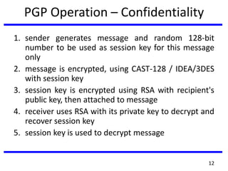 PGP Operation – Confidentiality
1. sender generates message and random 128-bit
number to be used as session key for this message
only
2. message is encrypted, using CAST-128 / IDEA/3DES
with session key
3. session key is encrypted using RSA with recipient's
public key, then attached to message
4. receiver uses RSA with its private key to decrypt and
recover session key
5. session key is used to decrypt message
12
 