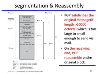Segmentation & Reassembly
• PGP subdivides the
original message(if
length >50000
octects) which is too
large to small
enough to send via
mail.
• On the receiving
end, PGP
reassemble entire
original block
17
 