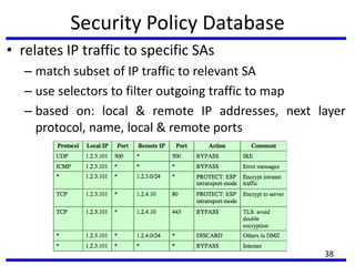 Security Policy Database
• relates IP traffic to specific SAs
– match subset of IP traffic to relevant SA
– use selectors to filter outgoing traffic to map
– based on: local & remote IP addresses, next layer
protocol, name, local & remote ports
38
 