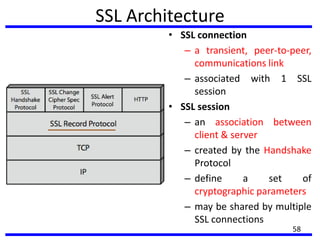 SSL Architecture
• SSL connection
– a transient, peer-to-peer,
communications link
– associated with 1 SSL
session
• SSL session
– an association between
client & server
– created by the Handshake
Protocol
– define a set of
cryptographic parameters
– may be shared by multiple
SSL connections
58
 