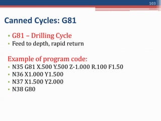 Canned Cycles: G81
• G81 – Drilling Cycle
• Feed to depth, rapid return
Example of program code:
• N35 G81 X.500 Y.500 Z-1.000 R.100 F1.50
• N36 X1.000 Y1.500
• N37 X1.500 Y2.000
• N38 G80
103
 