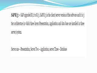 Unit 5 E-BUSINESS OPERATIONS AND PROCESSES