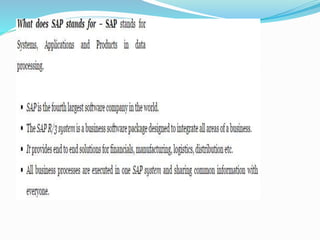 Unit 5 E-BUSINESS OPERATIONS AND PROCESSES