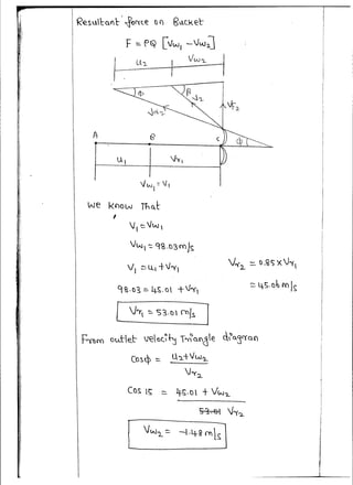 I
~
i'.1
l
~esuttn'lt-. ~C"fte tlC) f$lltket
F ~ P~ [vw1
-VwJ
~ lh Vw,_ i
I
V1
r::: 'Jw ,
Vw  -:: 9<a .t:)3 m }s.
VI =:: LL, +/ryl
~ %·D3 ~ 4S. a +J"ft
[ J"fl "'- 53. tl I rn/s. J
F"()m au.t-e.t- v~lC~<:.~~ T"(~n'JI~ d_,t)a.5cro.n
Co~¢ :=. U'L+Vw '2..
Jy2..
C0S l~ ~ lt-S.D t Vw?...
S~. Si )ry2
'[_V_w_l.._:::_-t~.4-_R_C'f_l-~
 