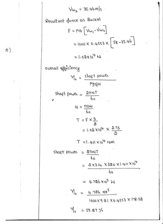 I
I
ovena.ll ~c.lent~
I
Y{~ ~ ShD.~t pa~€A
P:J~ l-
Sho..~t pcwe,., ::: ~n-N.T.
bD
U.. ~ t1DN
bo
T ~ F- X~
~
==- .~cl X0~ '/.... ~.5
~
T ::: ·l.- XIJ4- NrO
So.~t poweA ~ CQlNT
~a
.._ 6) X3.4- X3~ D 'X. -4-- 'X 104-
bo
- ~:1~6 X10
5
hl.
Y1b - 4- .1~6 xtb
5
DanXq.'6 Xb-4-t;S~ X l19-S~
~ 0 .:::. S9 ·~1 io
 