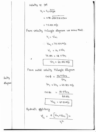 ::: l t;.~~ NlS:
r"n>f'{) 1~oth_j Try~a.rJh~ d.~o.3C'(a.m we ~C)IJW Tho.t.
I
v ~ /w,
)  ~ u.., T V'"'fI
1 S .BS -::: ~ t J'Y,
F"fnrn ou.t:i~:- veloti~ T"f~o.(0e <lfD-j"fa.N
Co~4 - U.'l.t-/w'l.
Jry'2..
Vrrl '==- Jry'l. ~ h~. ~ S rn)s.
c~ s. CX.t> - I~ t Jw'l..
b~.1gs
} Vw2- " ltnlMs J
~ c..o.(~c_ ~c~e()c
0
~'._~ "' ~ [vwl+lw'>-Ju.
V'2..
I
i!
'I'
II
H
t'·
 