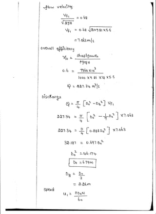 ~()W v~loc.~ ~ ·
Vf:, ::::. (). ~~
I
{~31-
I vF, ~ a.6& ~&x9.<a1 xc;.t;II
I :::1.tlk~ N 1s.'
I
OV~oJ ~c..ieot~
l'1c~
sho.~~p~w~
fl~~ H
a.b - 1~bt XIC'l-
IDt:lD ')(9 -R ')('~ xs.s
I Dlsd~M~
Il
!I
1
I!
!
II!
l!
l
l
I
I
.l
!
j
l
j
I1
lI
j
l
'·
{
i
SpeJ>.ci
l Dn 0o ~-1'1MJ
Dg ~ Do
3
.-- ~·~bm
 