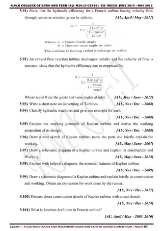 R.M.K COLLEGE OF ENGG AND TECH / AQ / R2013/ CE6451 / III / MECH / JUNE 2015 – NOV 2015
CE6451 – FLUID MECHANICS AND MACHINERY QUESTION BANK by ASHOK KUMAR.R (AP / Mech) 87
5.91) Show that the hydraulic efficiency for a Francis turbine having velocity flow
through runner as constant given by relation. [AU, April / May - 2011]
5.92) An inward flow reaction turbine discharges radially and the velocity of flow is
constant, show that the hydraulic efficiency can be expressed by
Where α and θ are the guide and vane angles at inlet. [AU, May / June - 2012]
5.93) Write a short note on Governing of Turbines. [AU, Nov / Dec - 2008]
5.94) Classify hydraulic machines and give one example for each.
[AU, Nov / Dec - 2008]
5.95) Explain the working principle of Kaplan turbine and derive the working
proportion of its design. [AU, Nov / Dec - 2008]
5.96) Draw a neat sketch of Kaplan turbine, name the parts and briefly explain the
working. [AU, May / June - 2007]
5.97) Draw a schematic diagram of a Kaplan turbine and explain its construction and
Working. [AU, May / June - 2014]
5.98) Explain with help of a diagram, the essential features of Kaplan turbine.
[AU, Nov / Dec - 2009]
5.99) Draw a schematic diagram of a Kaplan turbine and explain briefly its construction
and working. Obtain an expression for work done by the runner.
[AU, Nov / Dec - 2011]
5.100) Discuss about construction details of Kaplan turbine with a neat sketch.
[AU, Nov / Dec - 2014]
5.101) What is function draft tube in Francis turbine?
[AU, April / May – 2003, 2010]
 