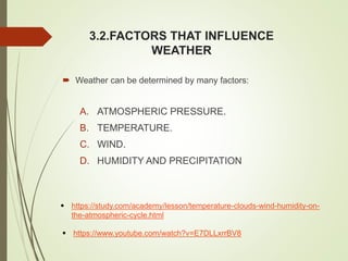 3.2.FACTORS THAT INFLUENCE
WEATHER
 Weather can be determined by many factors:
A. ATMOSPHERIC PRESSURE.
B. TEMPERATURE.
C. WIND.
D. HUMIDITY AND PRECIPITATION
 https://study.com/academy/lesson/temperature-clouds-wind-humidity-on-
the-atmospheric-cycle.html
 https://www.youtube.com/watch?v=E7DLLxrrBV8
 