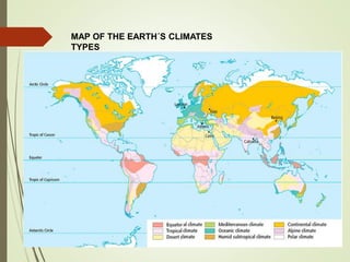 MAP OF THE EARTH´S CLIMATES
TYPES
 