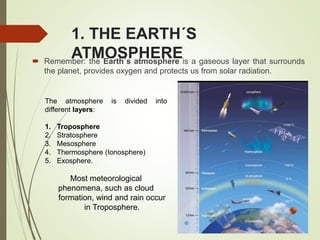 1. THE EARTH´S
ATMOSPHERE Remember: the Earth´s atmosphere is a gaseous layer that surrounds
the planet, provides oxygen and protects us from solar radiation.
The atmosphere is divided into
different layers:
1. Troposphere
2. Stratosphere
3. Mesosphere
4. Thermosphere (Ionosphere)
5. Exosphere.
Most meteorological
phenomena, such as cloud
formation, wind and rain occur
in Troposphere.
 