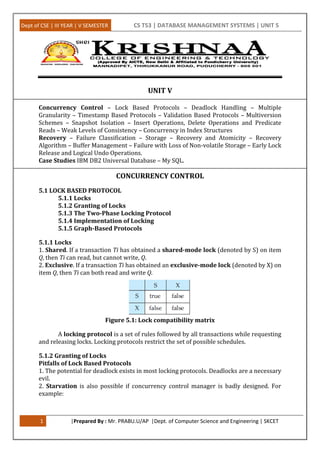 Dept of CSE | III YEAR | V SEMESTER CS T53 | DATABASE MANAGEMENT SYSTEMS | UNIT 5
1 |Prepared By : Mr. PRABU.U/AP |Dept. of Computer Science and Engineering | SKCET
UNIT V
Concurrency Control – Lock Based Protocols – Deadlock Handling – Multiple
Granularity – Timestamp Based Protocols – Validation Based Protocols – Multiversion
Schemes – Snapshot Isolation – Insert Operations, Delete Operations and Predicate
Reads – Weak Levels of Consistency – Concurrency in Index Structures
Recovery – Failure Classification – Storage – Recovery and Atomicity – Recovery
Algorithm – Buffer Management – Failure with Loss of Non-volatile Storage – Early Lock
Release and Logical Undo Operations.
Case Studies IBM DB2 Universal Database – My SQL.
CONCURRENCY CONTROL
5.1 LOCK BASED PROTOCOL
5.1.1 Locks
5.1.2 Granting of Locks
5.1.3 The Two-Phase Locking Protocol
5.1.4 Implementation of Locking
5.1.5 Graph-Based Protocols
5.1.1 Locks
1. Shared. If a transaction Ti has obtained a shared-mode lock (denoted by S) on item
Q, then Ti can read, but cannot write, Q.
2. Exclusive. If a transaction Ti has obtained an exclusive-mode lock (denoted by X) on
item Q, then Ti can both read and write Q.
Figure 5.1: Lock compatibility matrix
A locking protocol is a set of rules followed by all transactions while requesting
and releasing locks. Locking protocols restrict the set of possible schedules.
5.1.2 Granting of Locks
Pitfalls of Lock Based Protocols
1. The potential for deadlock exists in most locking protocols. Deadlocks are a necessary
evil.
2. Starvation is also possible if concurrency control manager is badly designed. For
example:
 