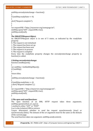 Dept of CSE | III YEAR | VI SEMESTER CS T63 | WEB TECHNOLOGY | UNIT 5
20 |Prepared By : Mr. PRABU.U/AP |Dept. of Computer Science and Engineering | SKCET |
xmlHttp.onreadystatechange = function()
{
if (xmlHttp.readyState == 4)
{
alert("Request complete");
}
}
var requestURI ="http://myserver.org/somepage.txt";
xmlHttp.open("GET", requestURI, true);
xmlHttp.send(null);
}
The XMLHTTPRequest Object:
An XMLHTTPRequest object is in one of 5 states, as indicated by the readyState
property
0. The request is not initialized
1. The request has been set up
2. The request has been sent
3. The request is in process
4. The request is complete
Every time the readyState property changes the onreadystatechange property (a
function) is called.
2.Setting onreadystatechange:
function sendRequest()
{
var xmlHttp = GetXmlHttpObject();
if (!xmlHttp)
{
return false;
}
xmlHttp.onreadystatechange = function()
{
if (xmlHttp.readyState == 4)
{ alert("Request complete"); }
}
var requestURI = "http://myserver.org/somepage.txt";
xmlHttp.open("GET", requestURI, true);
xmlHttp.send(null);
}
3.The open and send functions:
The open function of an XML HTTP request takes three arguments.
xmlHttp.open(method, uri, async);
1.method is either "GET" or "POST"
2.uri is the (relative) URI to retrieve
3.async determines whether to send the request asynchronously (true) or
synchronously (false). The domain of the uri argument must be the same as the domain
of the current page.
The send function takes one argument. xmlHttp.send(content);
 