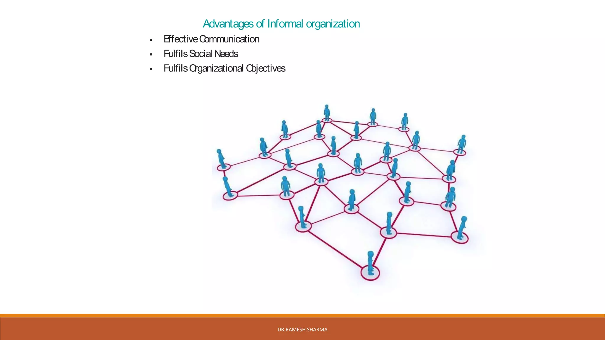 Advantages of Informal organization
 EffectiveCommunication
 FulfilsSocial Needs
 FulfilsOrganizational Objectives
DR.RAMESH SHARMA
 