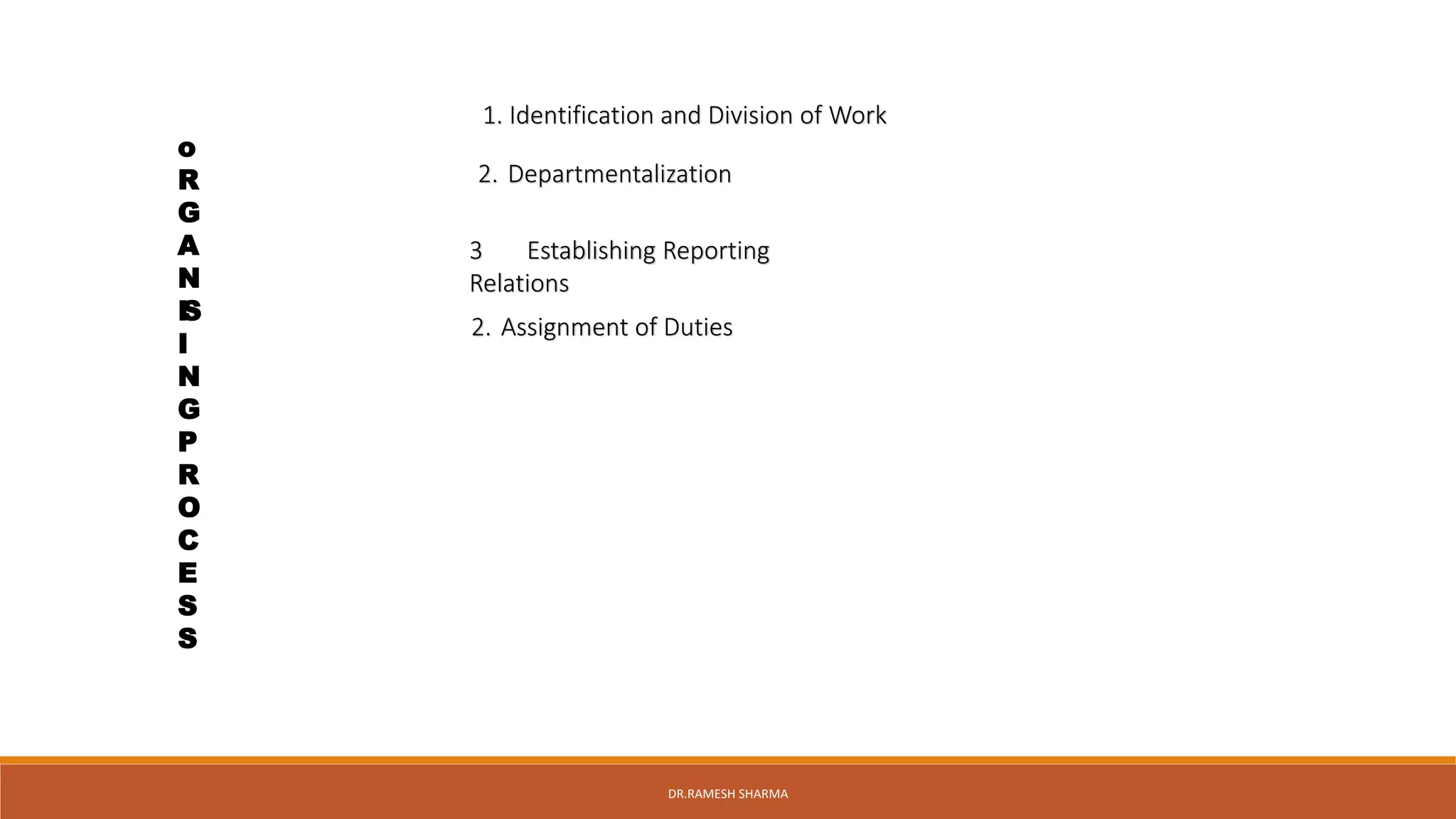 1. Identification and Division of Work
2. Departmentalization
3 Establishing Reporting
Relations
2. Assignment of Duties
o
R
G
A
N
IS
I
N
G
P
R
O
C
E
S
S
DR.RAMESH SHARMA
 