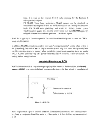 COMPUTER ORGANIZATION NOTES Unit 5 | PDF