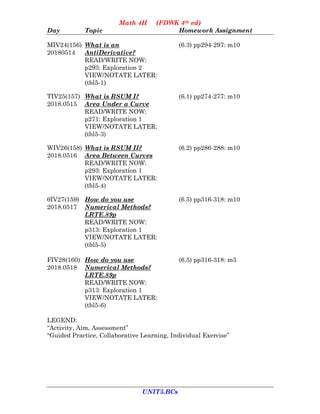 Math 4H (FDWK 4th ed)
Day Topic Homework Assignment
UNIT5.BCs
MIV24(156) What is an (6.3) pp294-297: m10
20180514 AntiDeri...