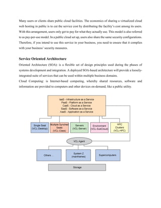 Many users or clients share public cloud facilities. The economics of sharing a virtualized cloud
web hosting in public is to cut the service cost by distributing the facility’s cost among its users.
With this arrangement, users only get to pay for what they actually use. This model is also referred
to as pay-per-use model. In a public cloud set up, users also share the same security configurations.
Therefore, if you intend to use this service in your business, you need to ensure that it complies
with your business’ security measures.
Service Oriented Architecture
Oriented Architecture (SOA): is a flexible set of design principles used during the phases of
systems development and integration. A deployed SOA-based architecture will provide a loosely-
integrated suite of services that can be used within multiple business domains.
Cloud Computing: is Internet-based computing, whereby shared resources, software and
information are provided to computers and other devices on-demand, like a public utility.
 