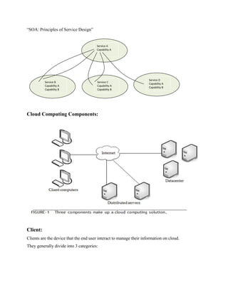 “SOA: Principles of Service Design”
Cloud Computing Components:
Client:
Clients are the device that the end user interact to manage their information on cloud.
They generally divide into 3 categories:
Service A
Capability A
Service C
Capability A
Capability B
Service B
Capability A
Capability B
Service D
Capability A
Capability B
 