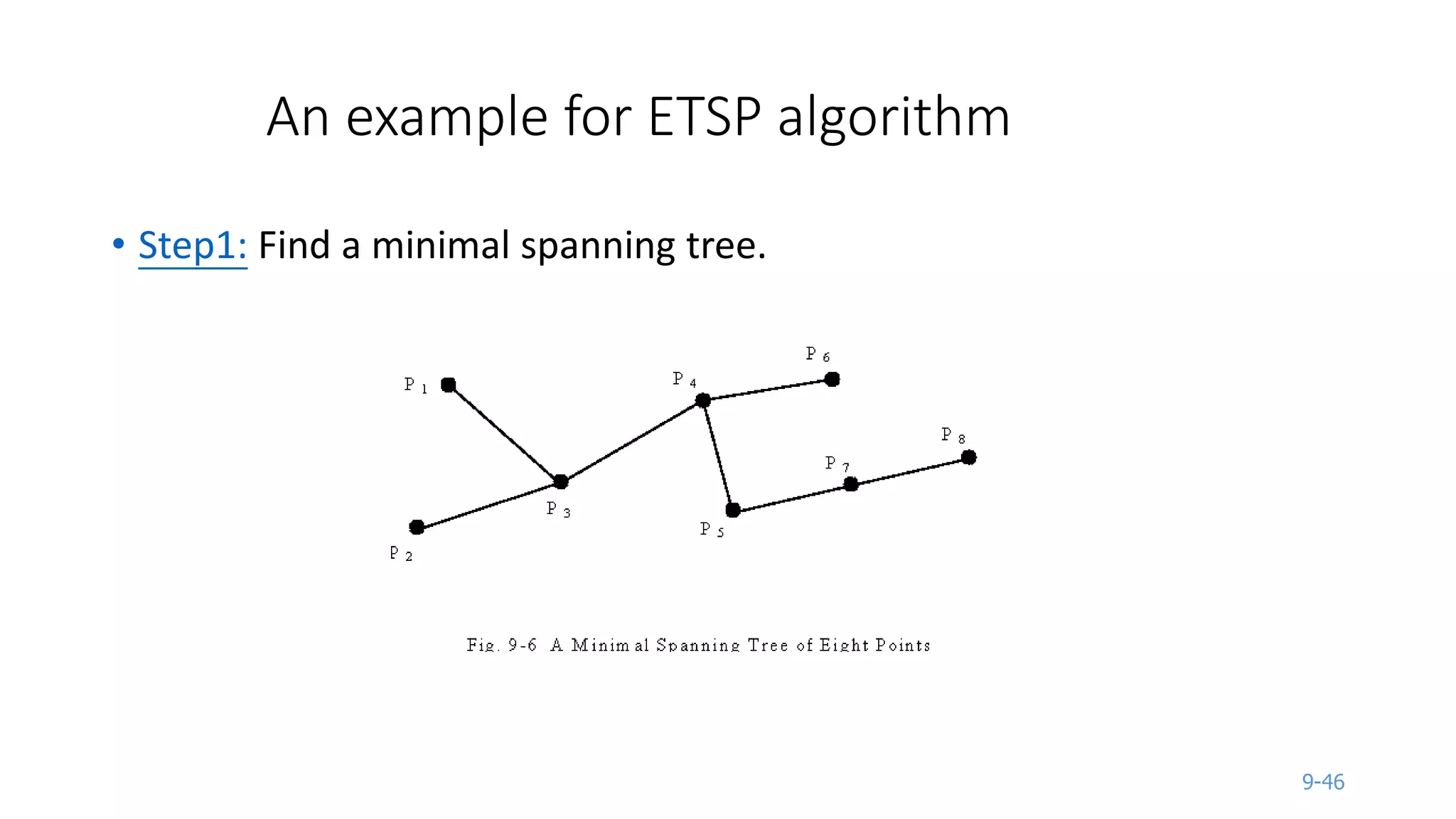 9-46
• Step1: Find a minimal spanning tree.
An example for ETSP algorithm
 