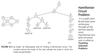 Hamiltonian
Circuit
Problem:
It is a path start
& end with same
vertex pass
through all the
vertices exactly
once.
Hamiltonian tour
with minimum
cost is called as
Travelling
Salesman
Problems
 