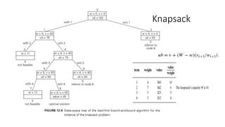 Knapsack
 
