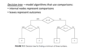 Decision tree —model algorithms that use comparisons:
• internal nodes represent comparisons
• leaves represent outcomes
 