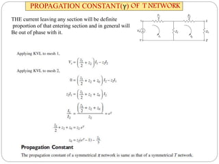 PROPAGATION CONSTANT(γ) OF T NETWORK
THE current leaving any section will be definite
proportion of that entering section and in general will
Be out of phase with it.
 