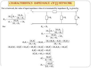 CHARACTERISTICS IMPEDANCE OF ∏ NETWORK
 