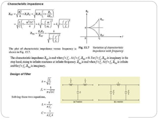 Unit5 , LC Networks and Filters