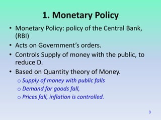 Control of inflation Slide 3