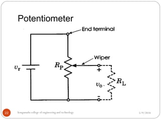 Potentiometer
5/9/2018kongunadu college of engineering and technology22
 