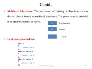 B.sc CSIT 2nd semester C++ Unit5 | PPTX