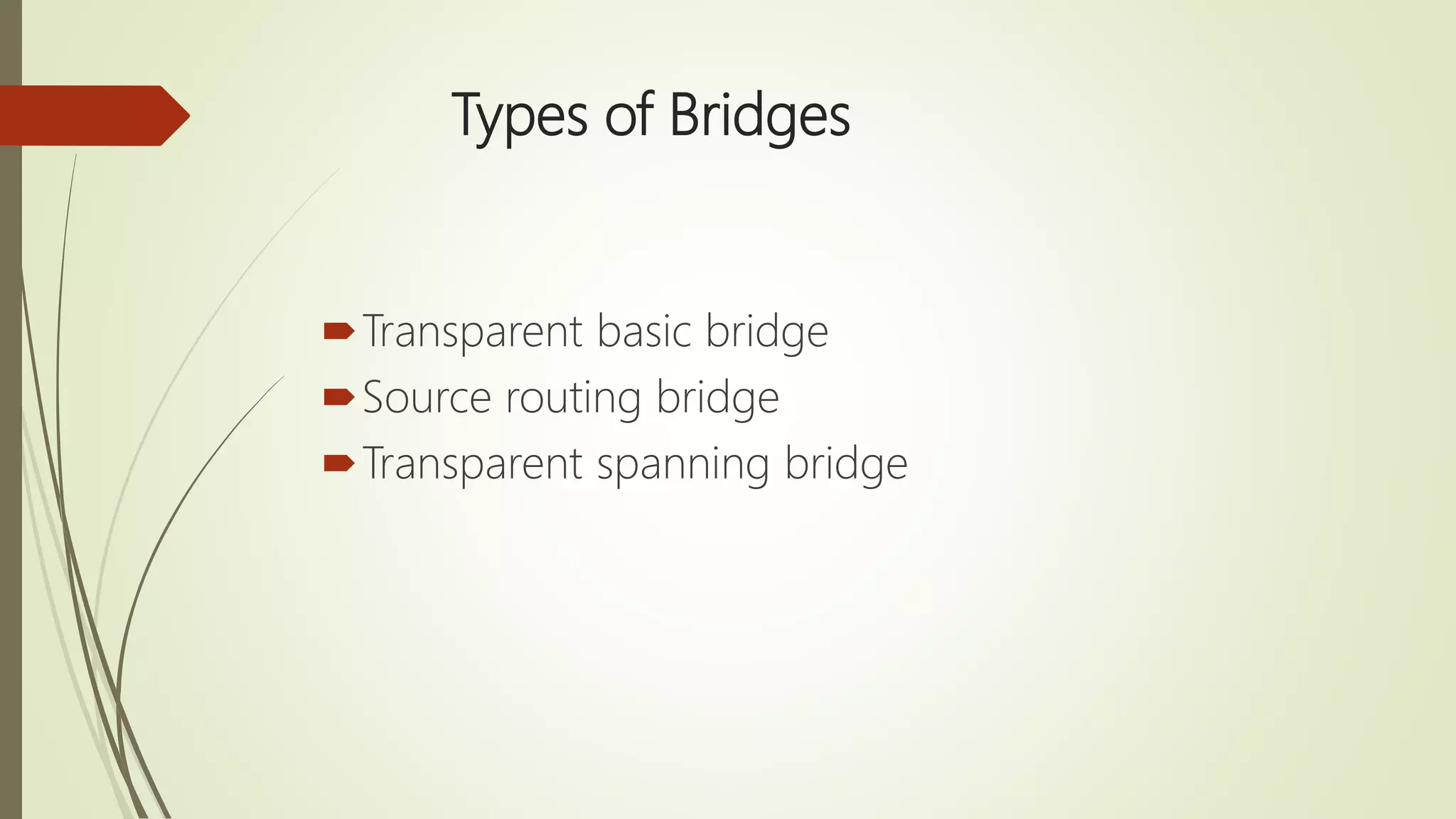 Types of Bridges
Transparent basic bridge
Source routing bridge
Transparent spanning bridge
 